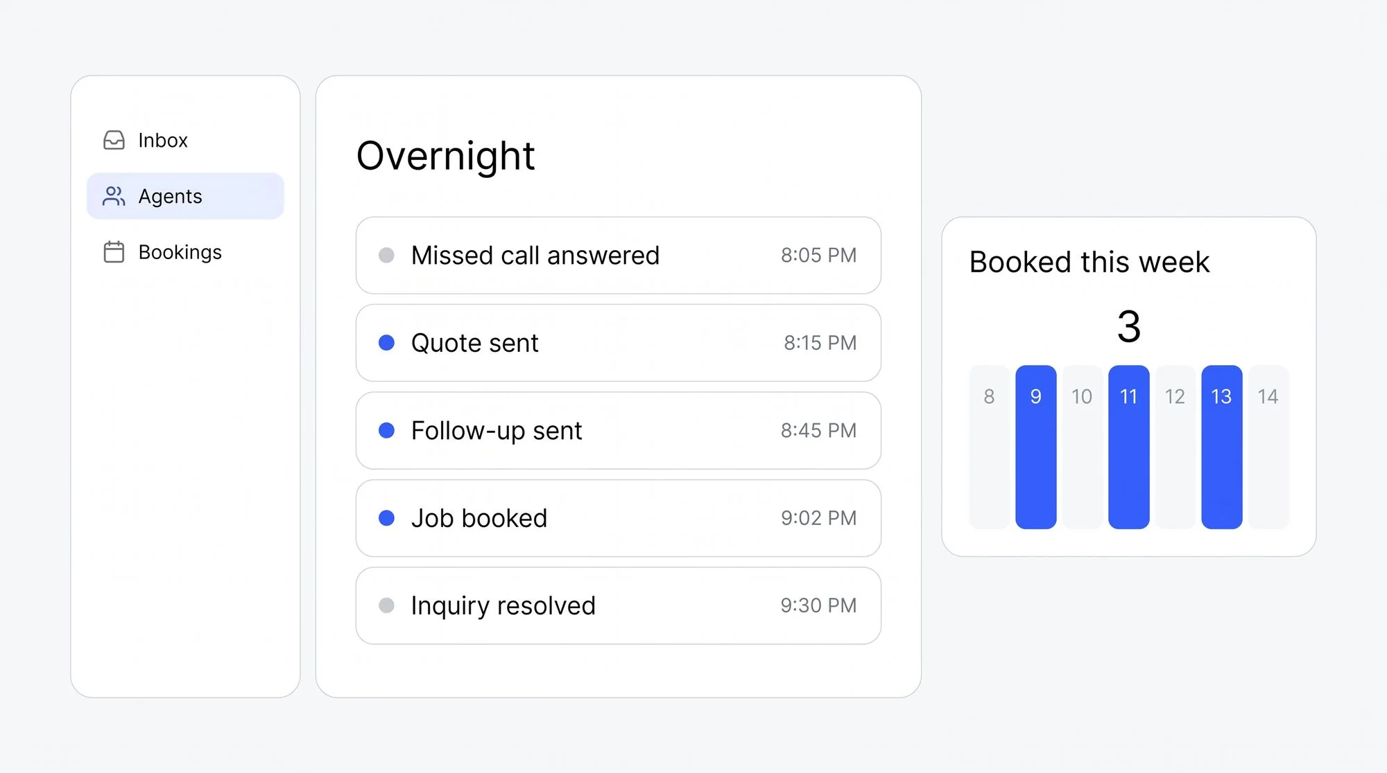 Concept design: AI agent dashboard